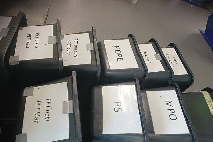 17 Zielprodukte